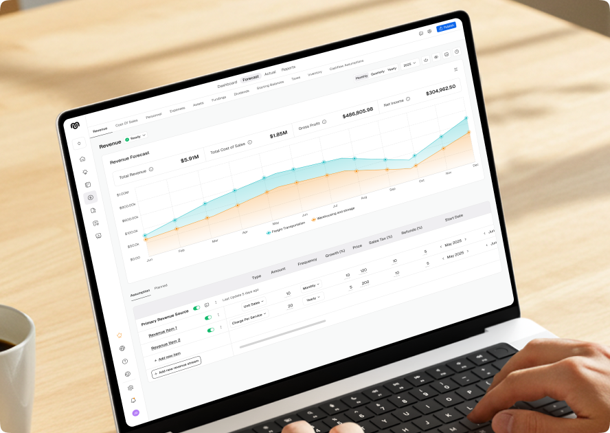 Upmetrics
